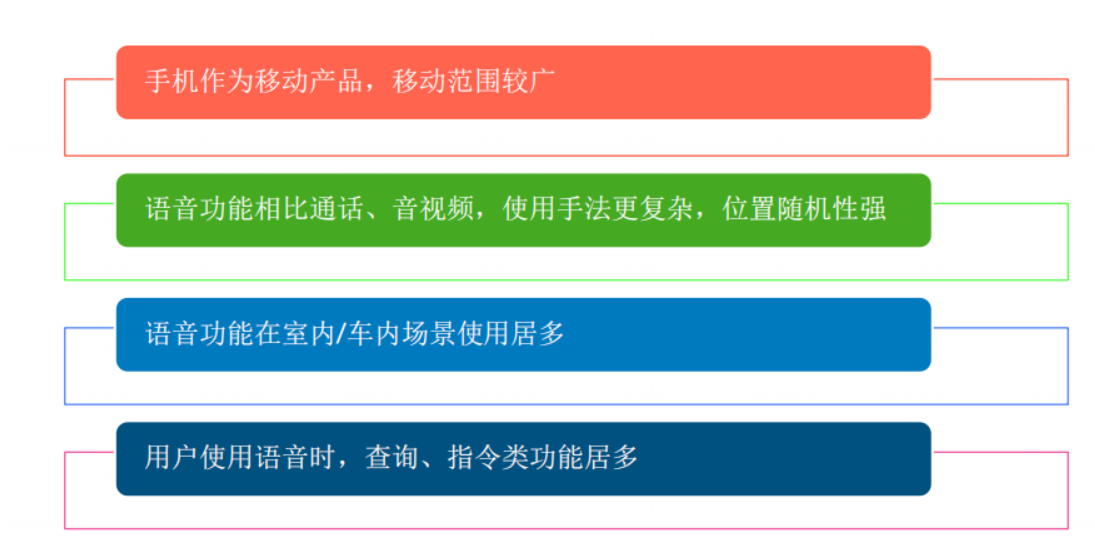 移动测试之语音识别功能如何测试？