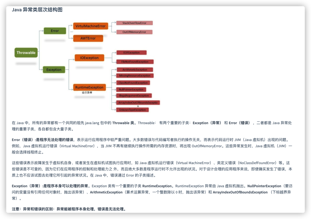 助力金三银四跳槽季，《Java面试突击版》第四版强势来袭