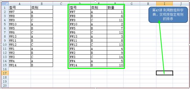 ios 数组中的字典排序_利用数组和字典，实现按指定规则的排序