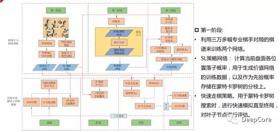 网络python培训班「建议收藏」