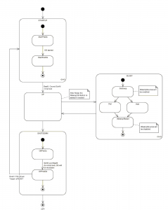 Ecum - ECU startup - Programmer Sought