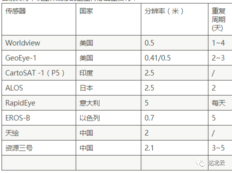 16526d4d9a1f977952d4e7acad2e4f13.png