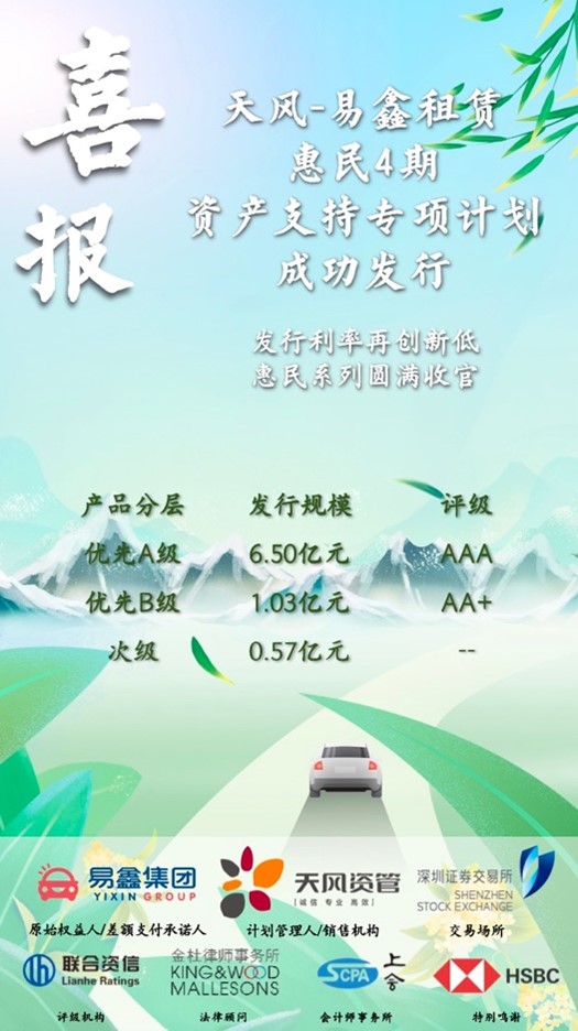 受投资人青睐，易鑫租赁深交所再发8.10亿ABS，利率再创新低