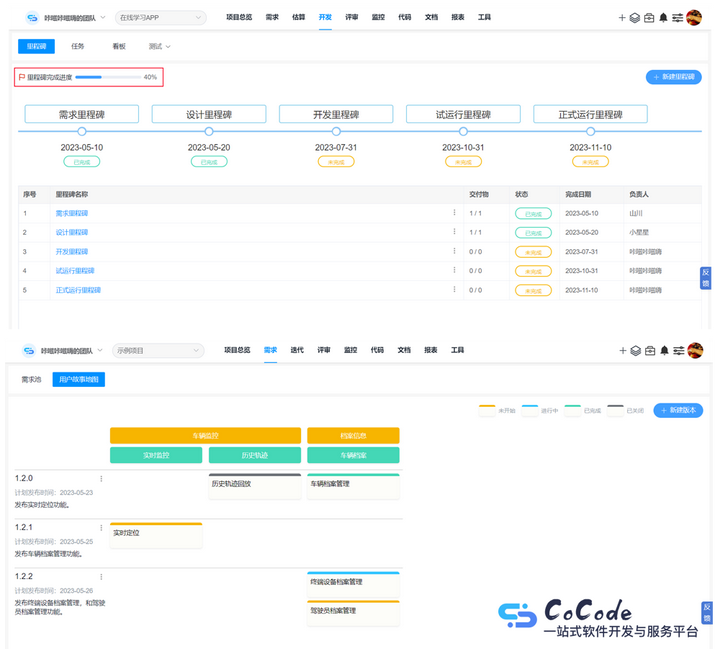 CoCode用户故事地图和里程碑功能