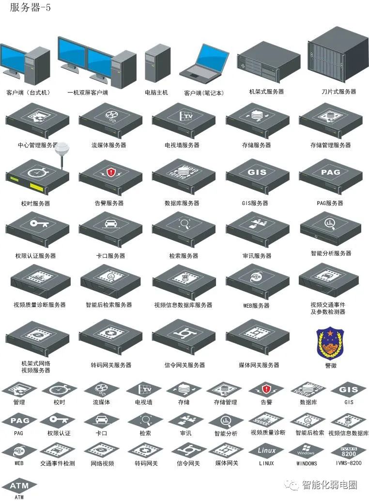 用visio编辑智能化弱电圈发福利弱电visio方案图标让您的技术方案瞬间
