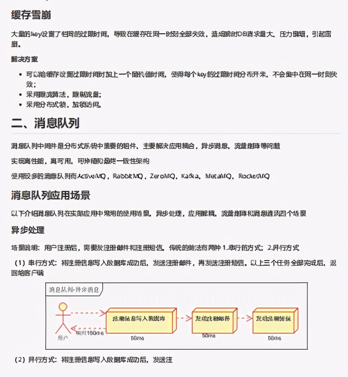 差点跳起来了！阿里首推22w字Java面试复盘宝典成功助我入职美团