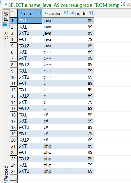 mysql之SQL练习