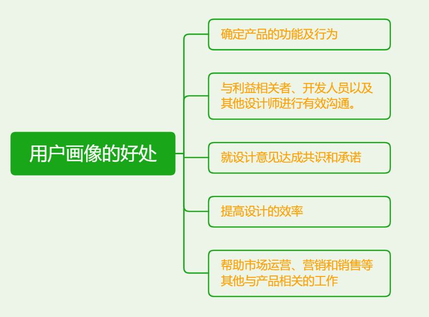 166b7be012d7d763a868a8ca3d5e60c1.png