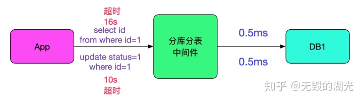 166c4fa633b12d9dd5db9420050a721b.png