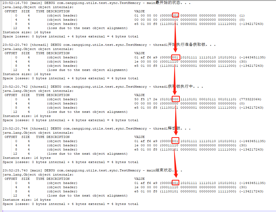 同步代码块外调用hashCode()结果