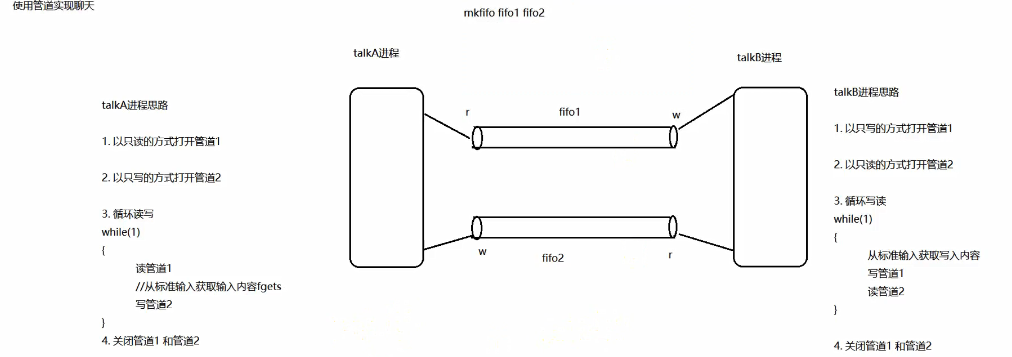 image-20220924202638307