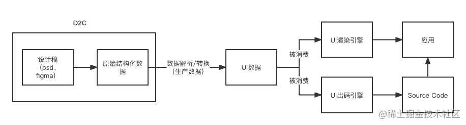 无标题流程图 (1).png