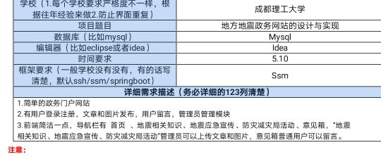 基于SSH的地震门户信息网设计与实现