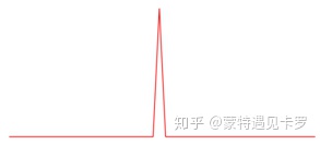 1680a5e3702487e524eb802f6134dc98.png