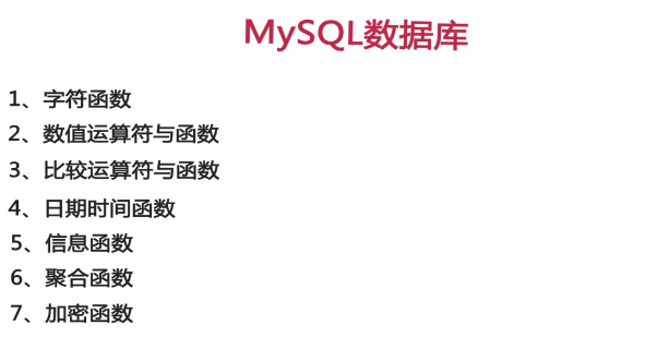 程序员之路：MySQL运算符和函数
