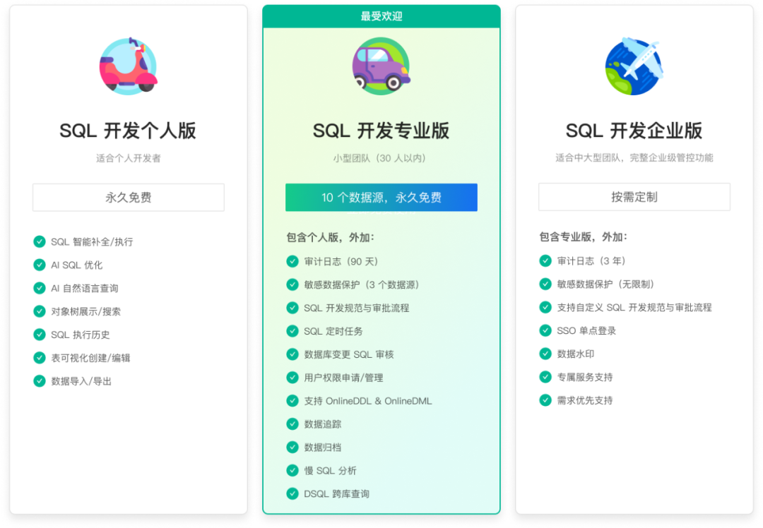 NineData推出SQL开发专业版：10数据源永久免费，助力企业数据库研发提效！