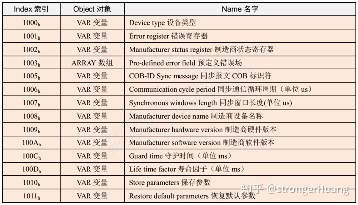 168f125f86bb737b5796eef4ac40a8a0.png