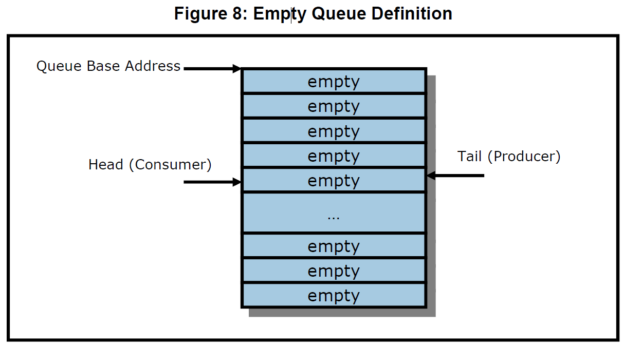 image-20220629191410711