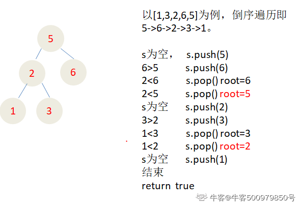 小米手机面经