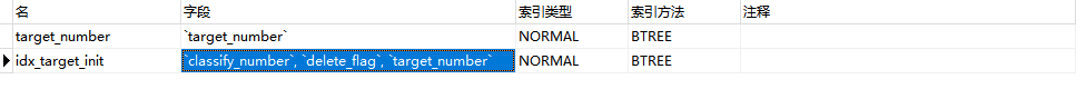 t2索引情况