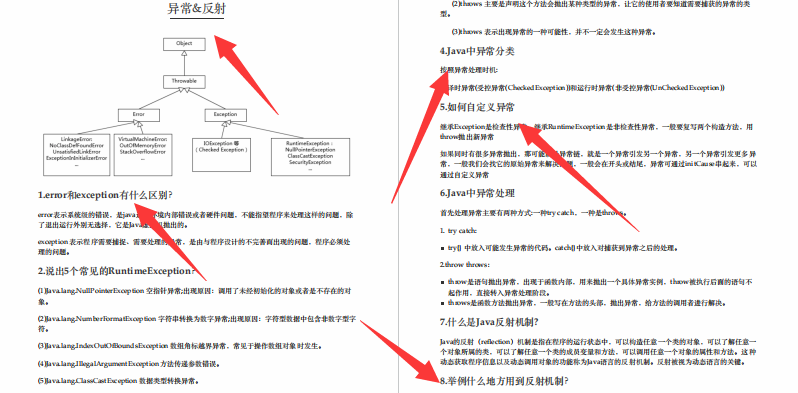 能助我拿3家大厂offer的神级Java面试宝典，你值得拥有