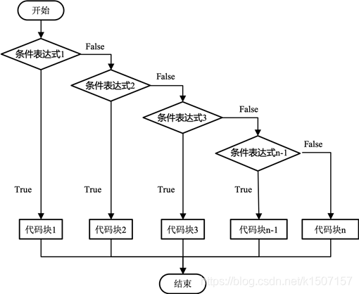 169b6bab52c17fe10473ad83a65460fd.png