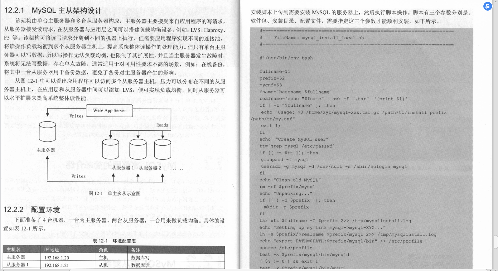 Huaweiの「ミリオンレベル」MySQLノート、基本+最適化+アーキテクチャワンクリック