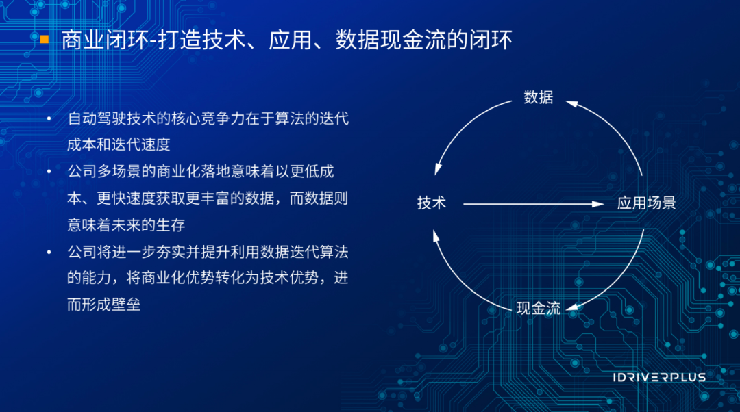 自动驾驶“落地战”，智行者多点开花的场景化数据或成最佳突破口