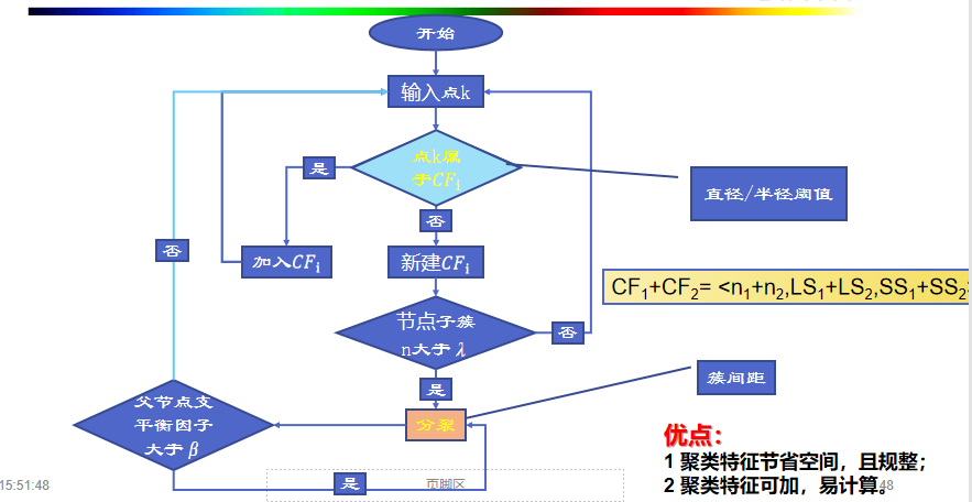 image-20241110155156099