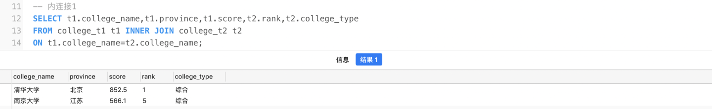 【Pandas vs SQL】数据分析代码逐行比对，孰优孰劣？