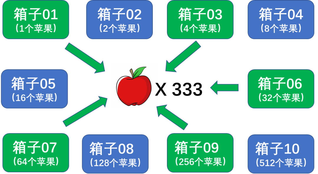 16aff62453d78cae1b2c3434d2cd859d.png