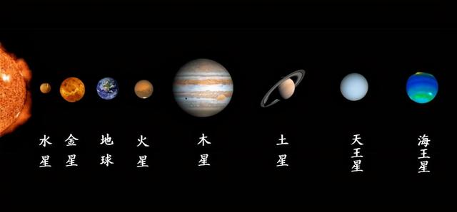 水星平面图图片