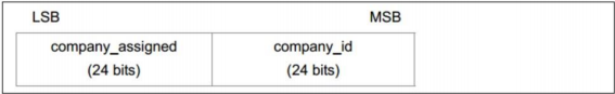 wireshark蓝牙广播包 分析 蓝牙ble接收广播数据_初始化_07