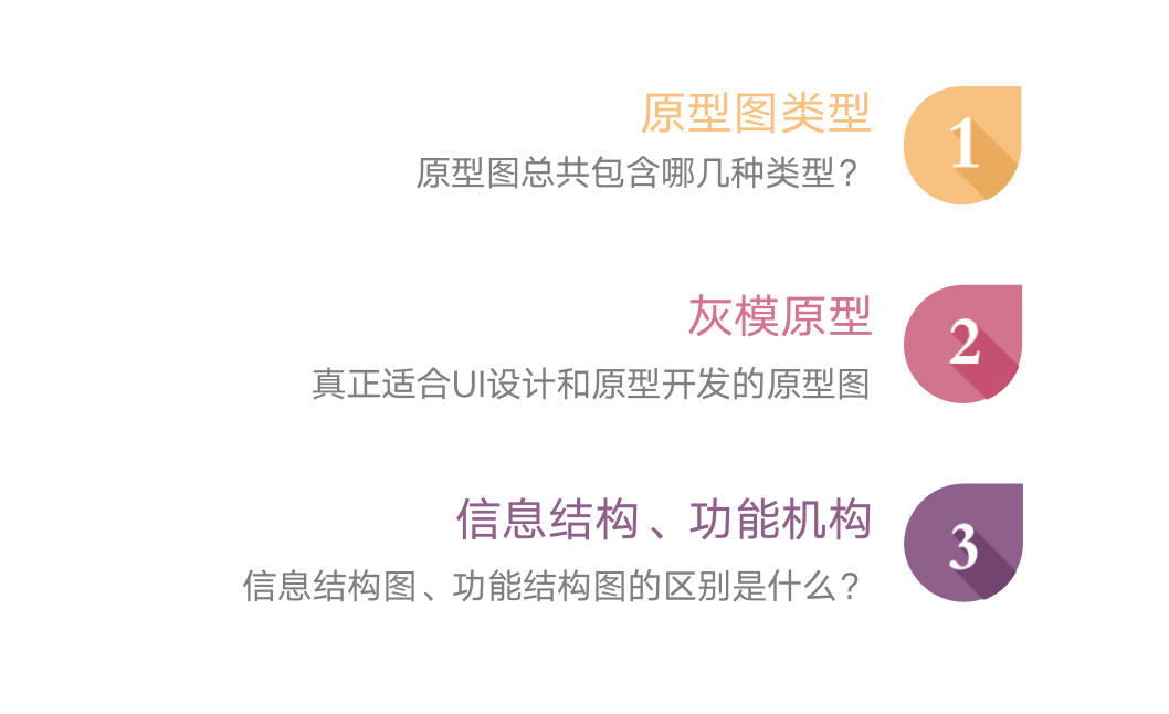 刀哥建議概念階段用低保真,手繪即可,確認修改階段畫中保真,不要畫