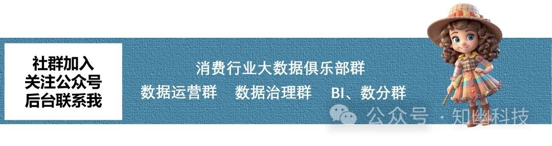 【30秒看懂大数据】数据存储