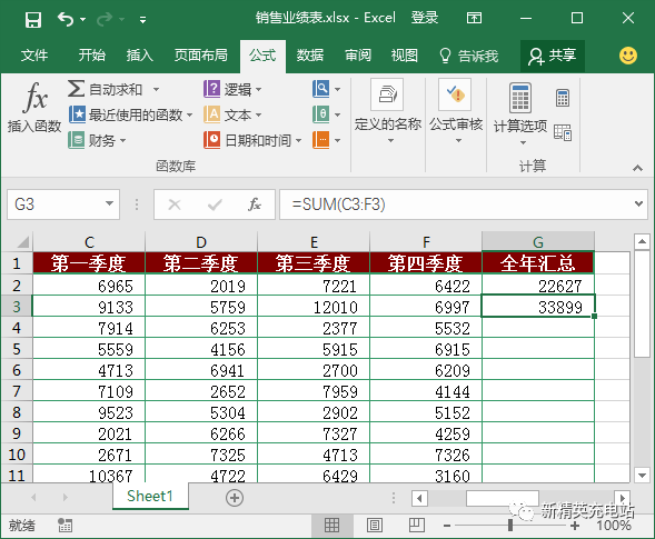 插入公式 Excel里最常用的三种插入函数公式的方法 你都知道吗 Weixin 39674190的博客 Csdn博客