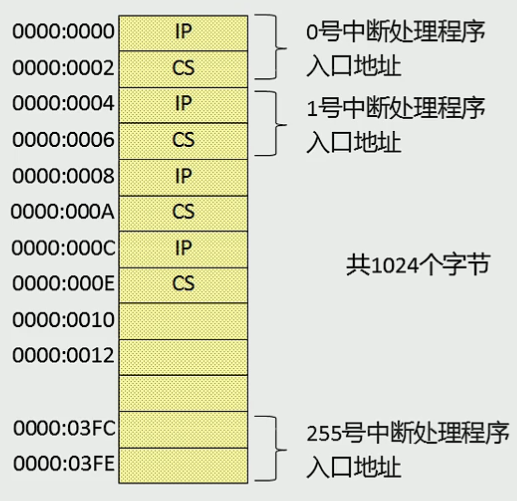 屏幕截图 2024 05 03 214140