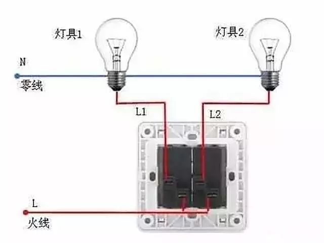 配电箱接线口诀