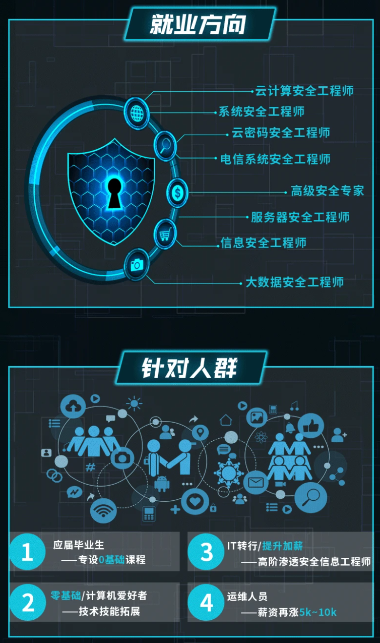 华为网络安全证书图片