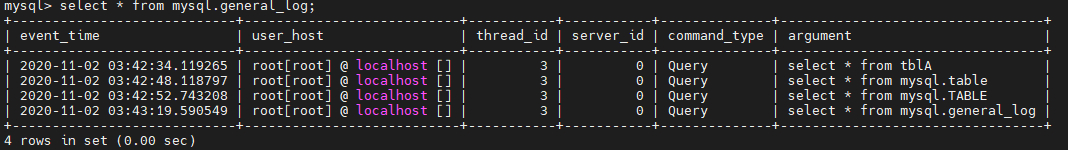 mysql分析日志_MYSQL 索引（三）--- SQL日志分析