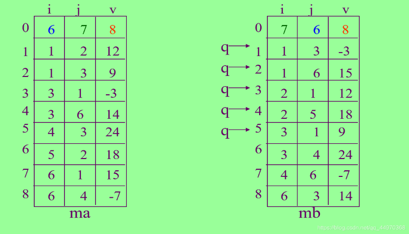 16d25618b988516afaa0741053df6446.png