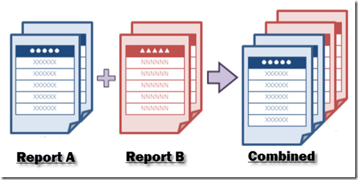 如何在 ActiveReports10 中实现报表拼接？