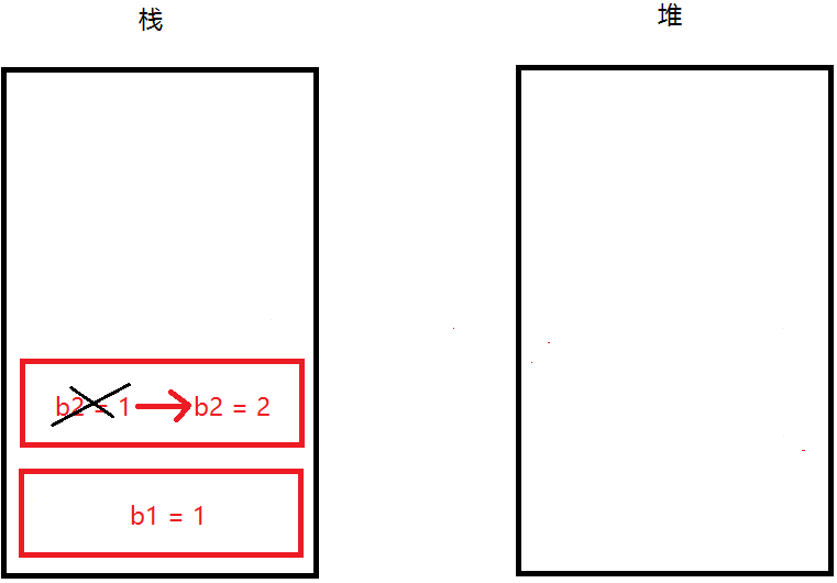 在這裡插入圖片描述