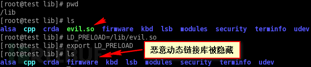 LD_PRELOAD示例.png
