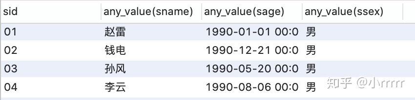 sql 百分数_SQL经典50题笔记