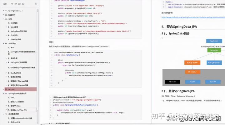 已献出膝盖！GitHub上的宝藏级SpringBoot核心文档，讲得太清晰了