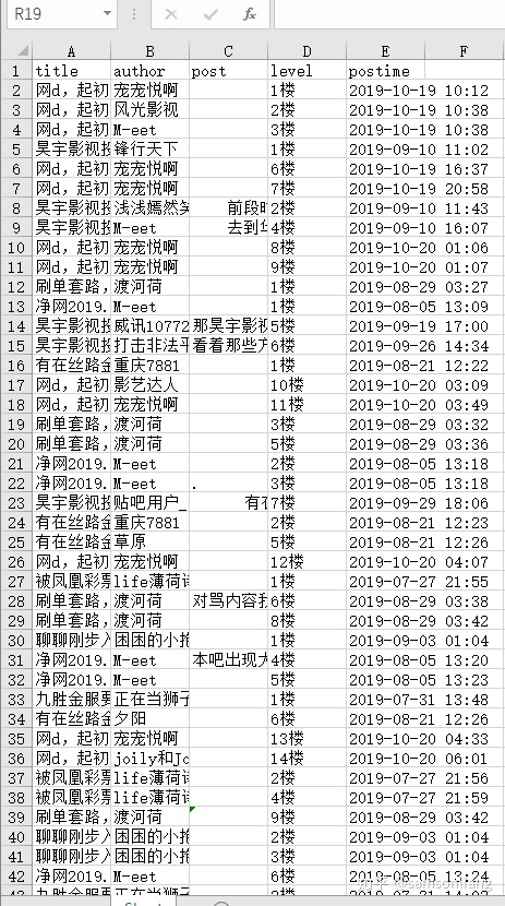 scrapy 没有输出_贪心学院第6个作业 scrapy 架构爬取baidu贴吧