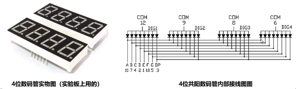LED数码管原理_简述 led 数码管的类型和显示原理-CSDN博客