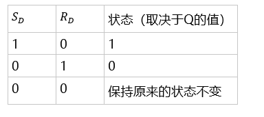 基本rs触发器和sr锁存器_rs触发器与d触发器