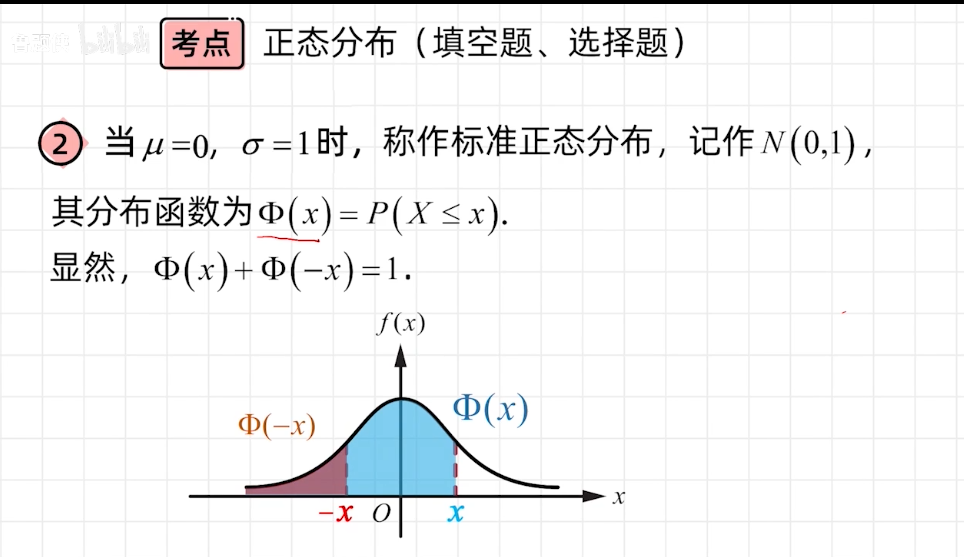 image-20211228161620587